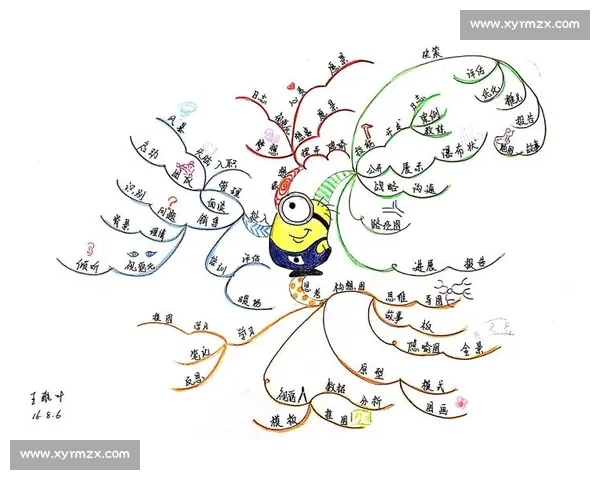 如何制作一部吸引观众的电影解说视频从构思到完成的全流程解析